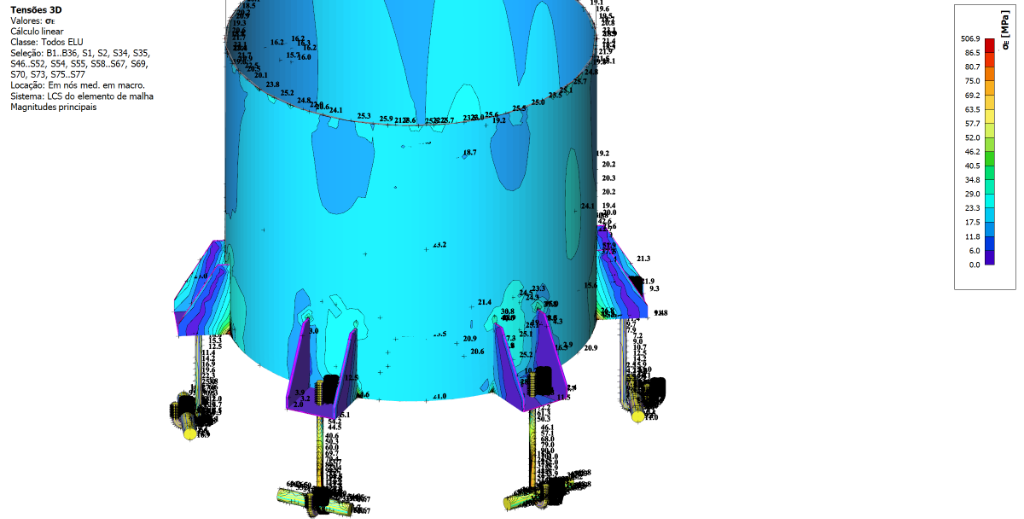 Silos Metálicos - Modelo 3D